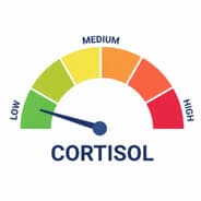 low cortisol user