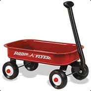 Imagine Wagons