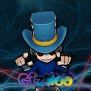 Gzm^