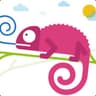 camaleon papa