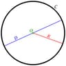 rounded circle