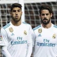 isco