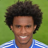 Willian