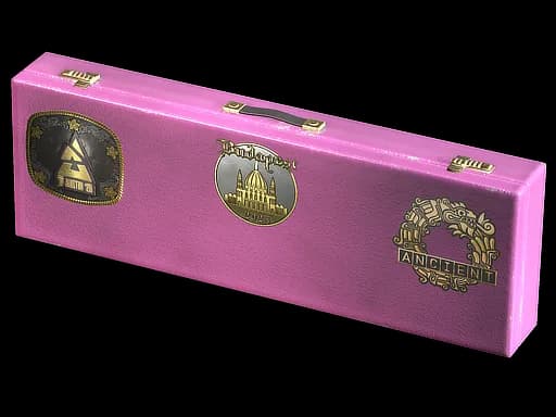 Budapest 2025 Ancient Souvenir Package