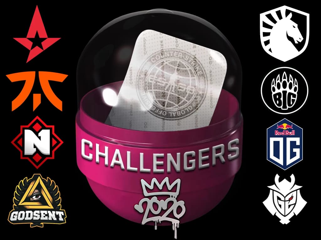 2020 RMR Challengers