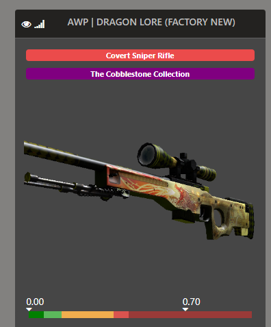 Unlocking the Mystery of the AWP Dragon Lore CS:GO Skin: A Collector's ...