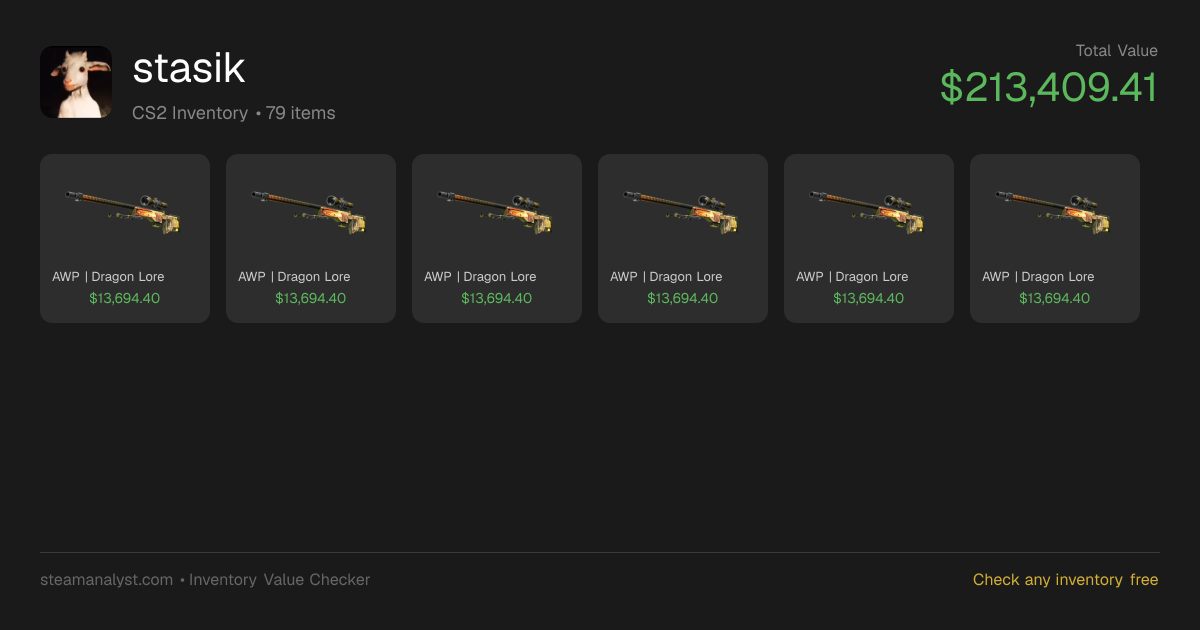 💢stasik💢 | Steam Inventory | SteamAnalyst